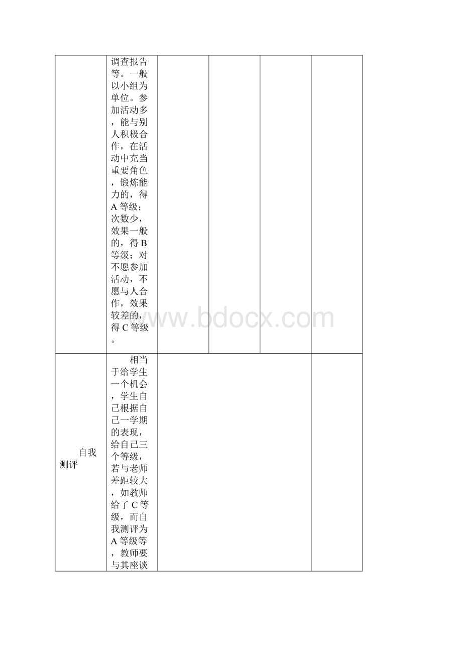 建邺高级中学地理校本课程纲要.docx_第3页