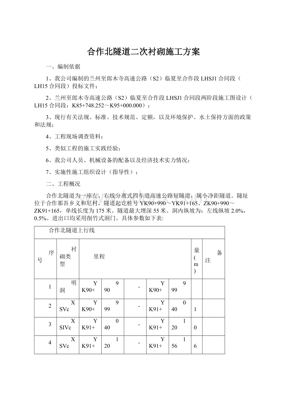 合作北隧道二次衬砌施工方案.docx