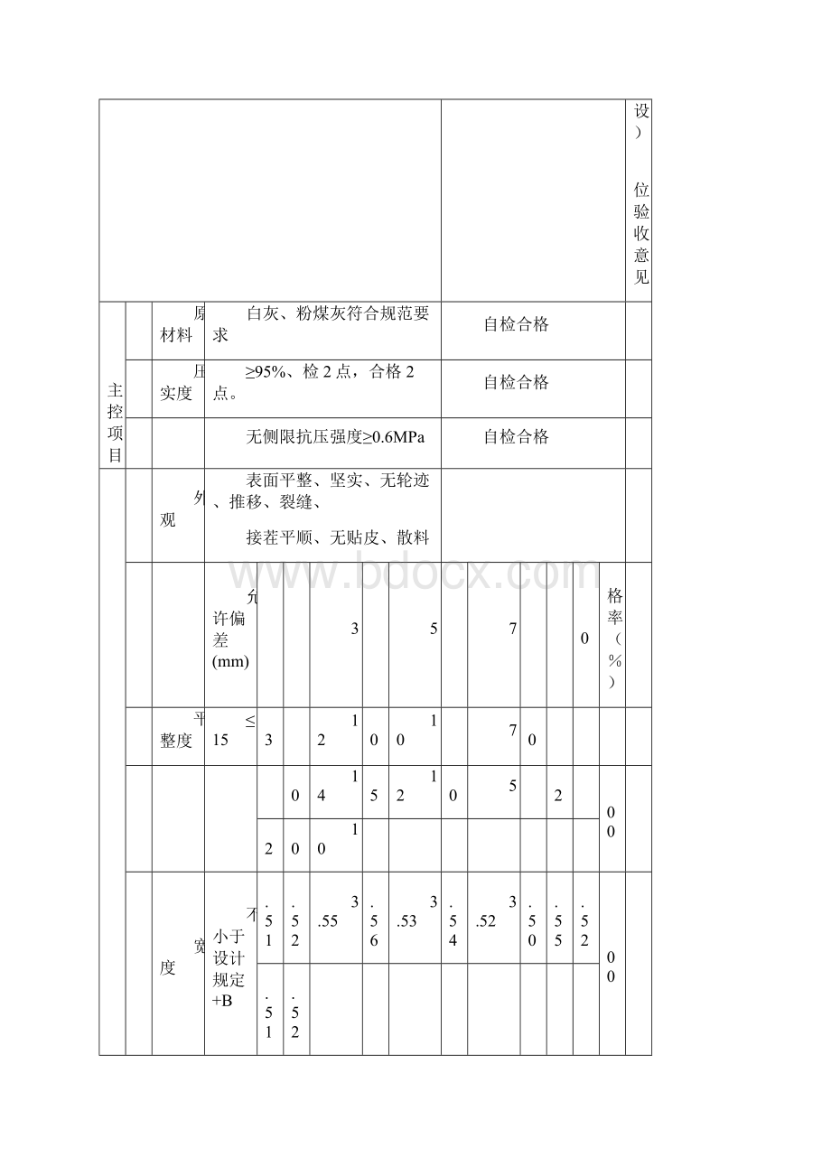 非机动车道二灰土.docx_第2页