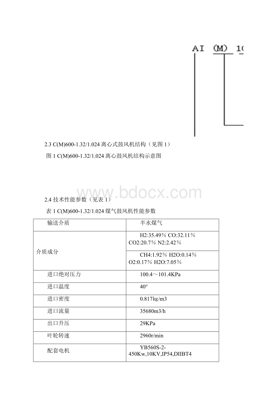 离心式鼓风机维护检修规程.docx_第3页