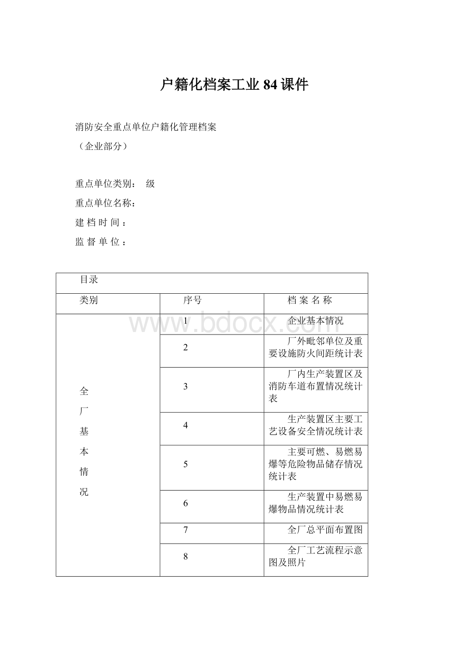 户籍化档案工业84课件Word文档下载推荐.docx