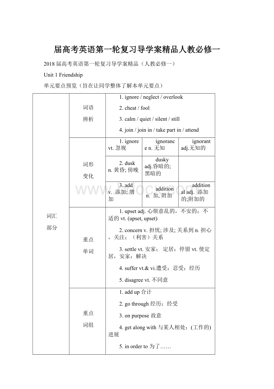 届高考英语第一轮复习导学案精品人教必修一.docx_第1页