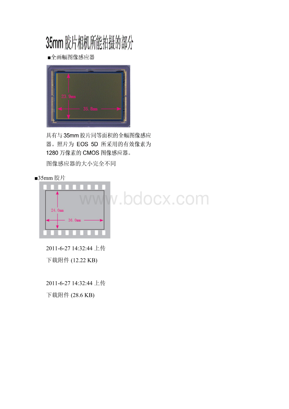 单反相机使用基础上文档格式.docx_第3页