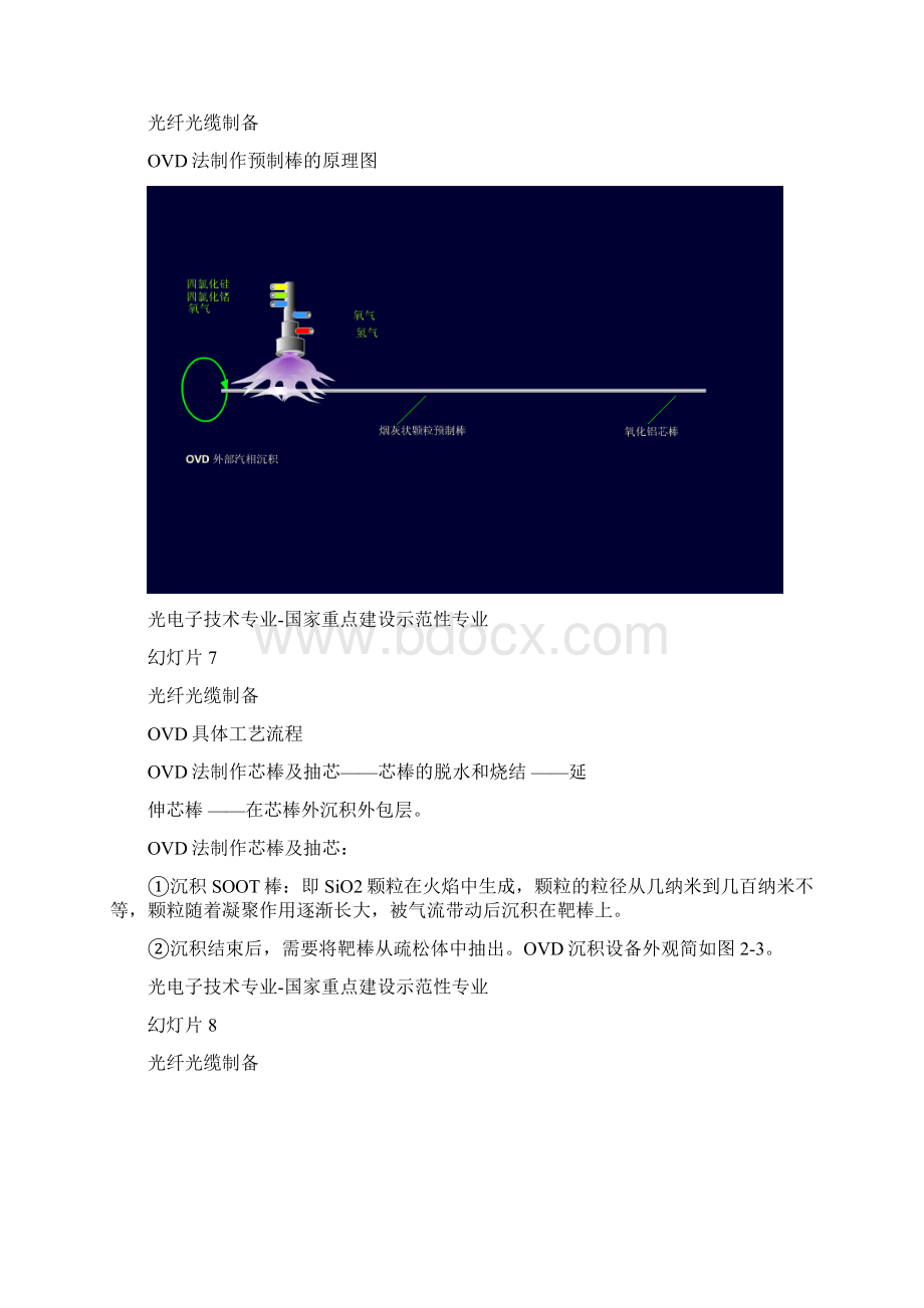 整理学习情景二石英预制棒制造.docx_第3页