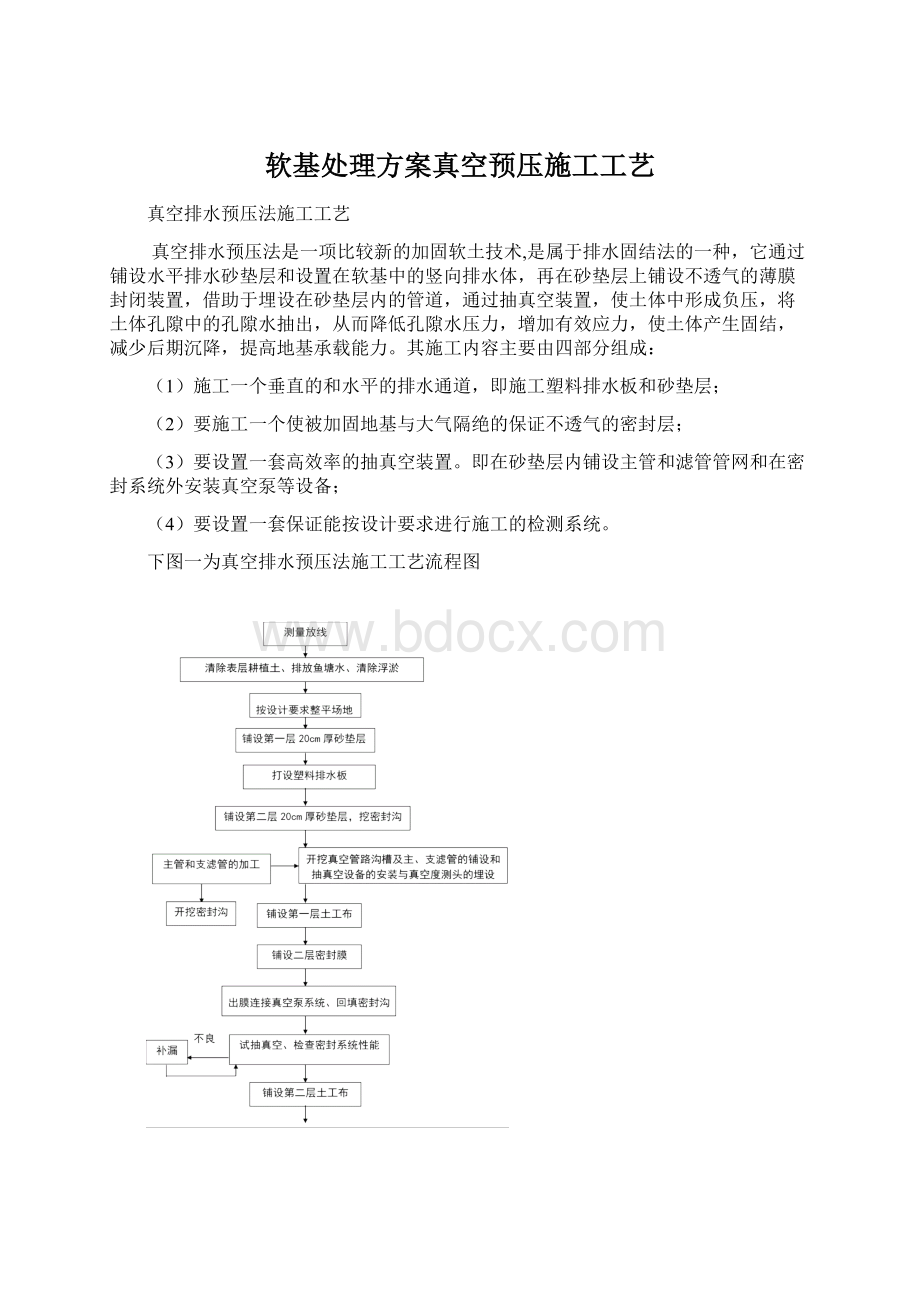 软基处理方案真空预压施工工艺.docx_第1页