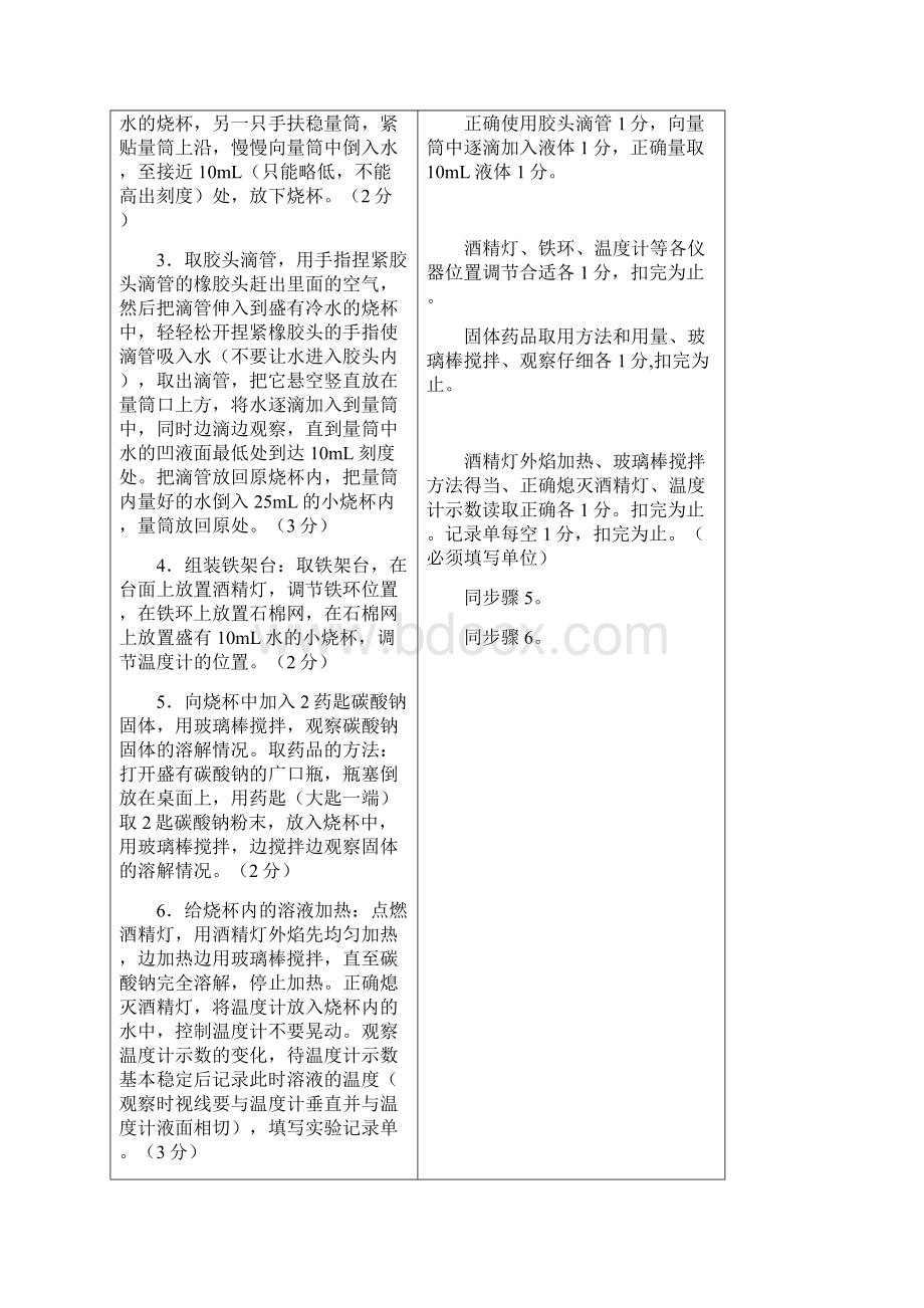 河北省中考理化实验操作考试试题及评分细则.docx_第2页