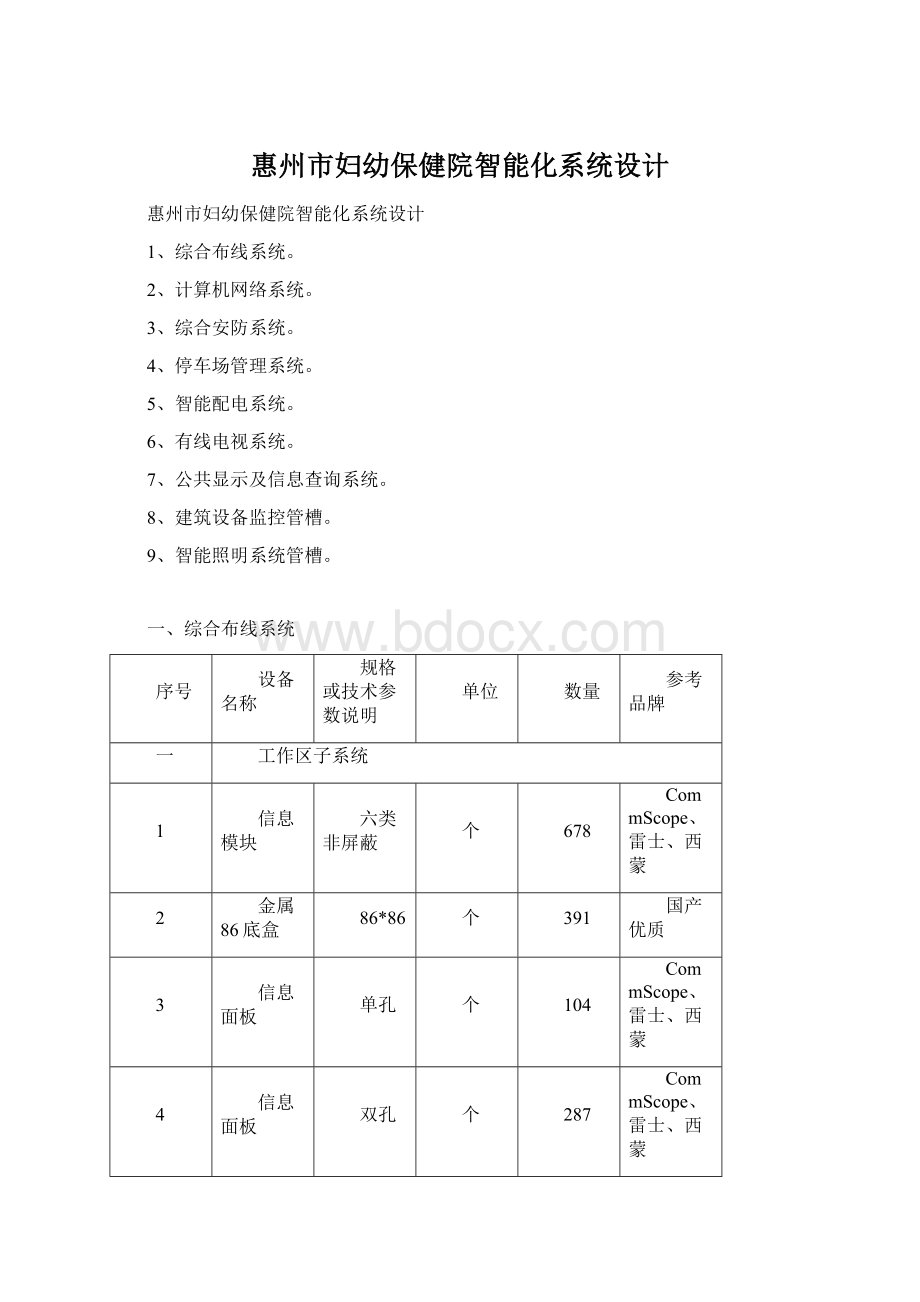 惠州市妇幼保健院智能化系统设计.docx_第1页