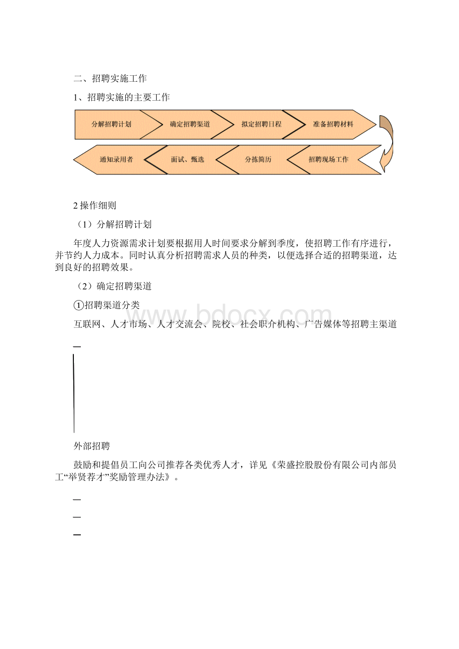 最全最细的招聘手册做招聘的你懂的.docx_第2页