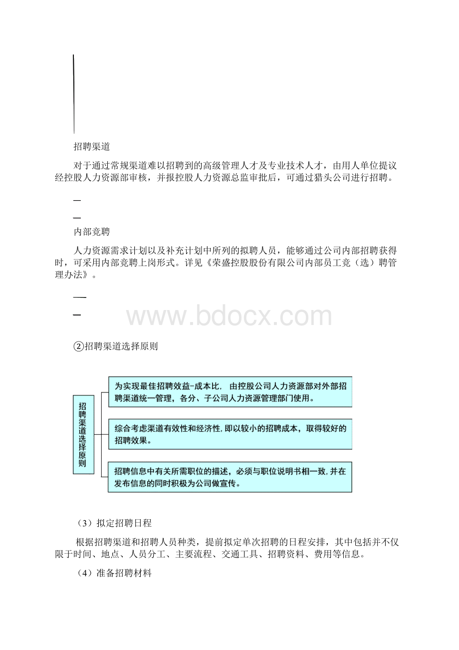 最全最细的招聘手册做招聘的你懂的.docx_第3页