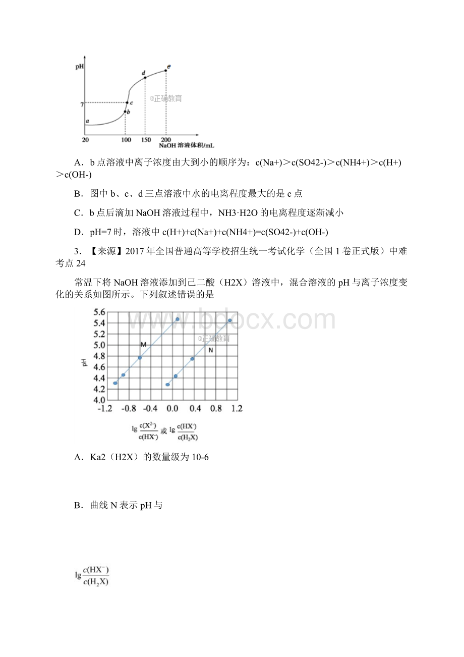 衡水名师原创化学专题卷专题八《水溶液中的离子平衡》.docx_第2页