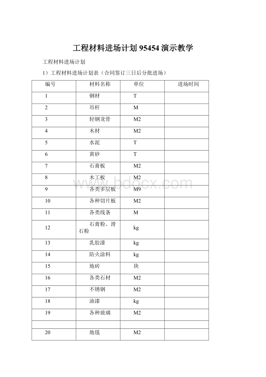 工程材料进场计划95454演示教学.docx_第1页