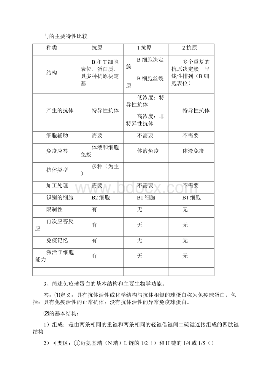 免疫学问答题Word文档格式.docx_第2页