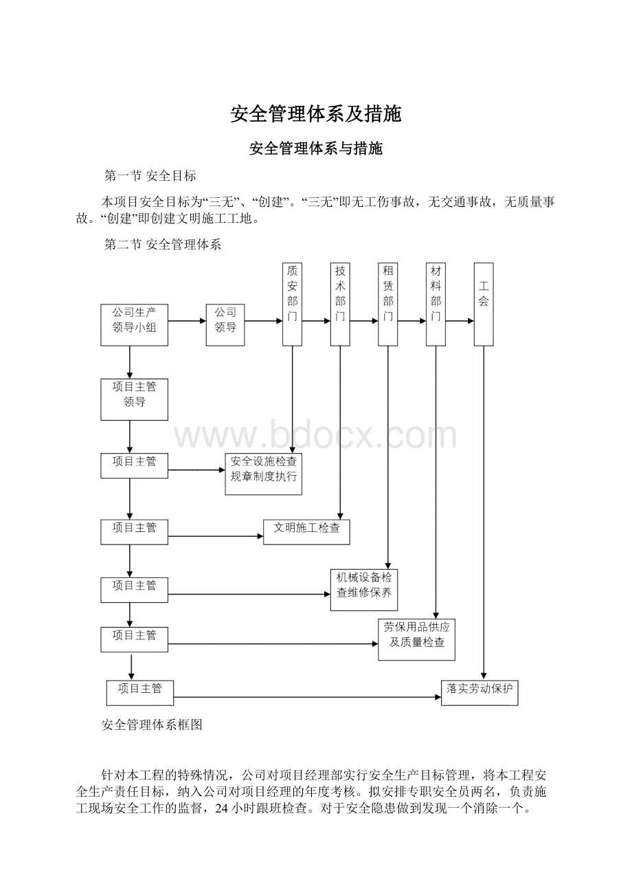 安全管理体系及措施Word格式文档下载.docx