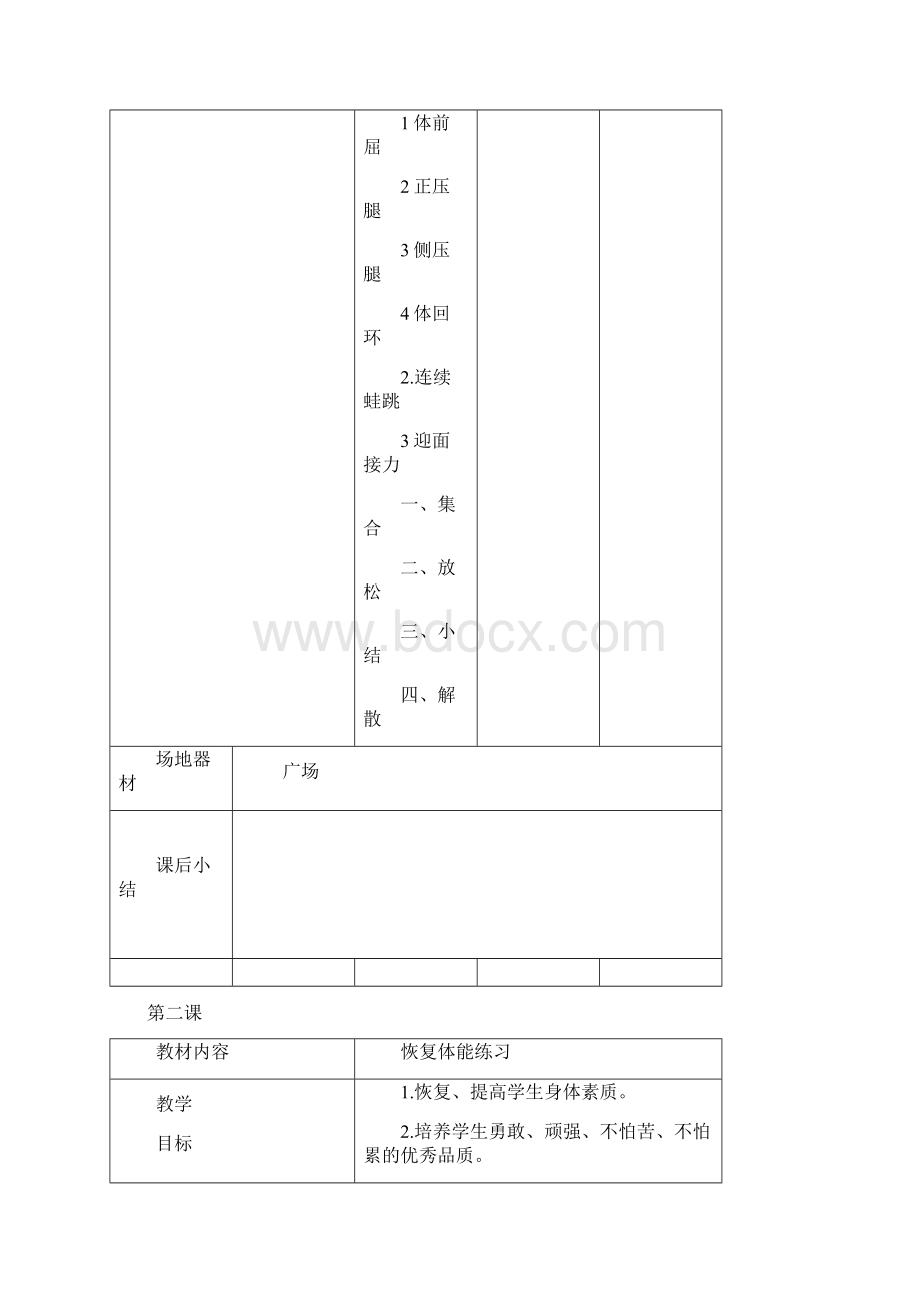 七年级下体育教案一Word下载.docx_第3页