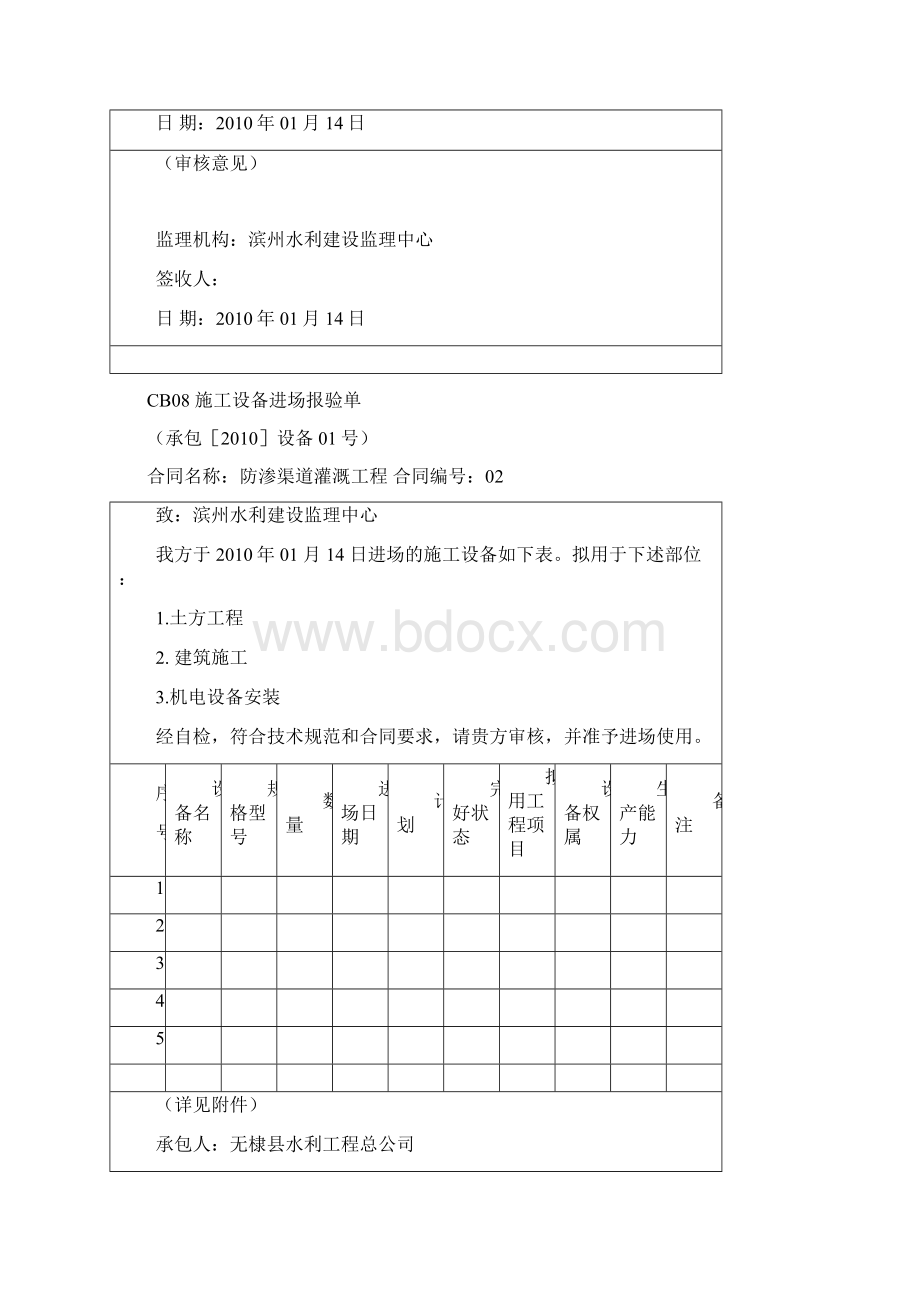 CB01施工技术方案申报表.docx_第2页