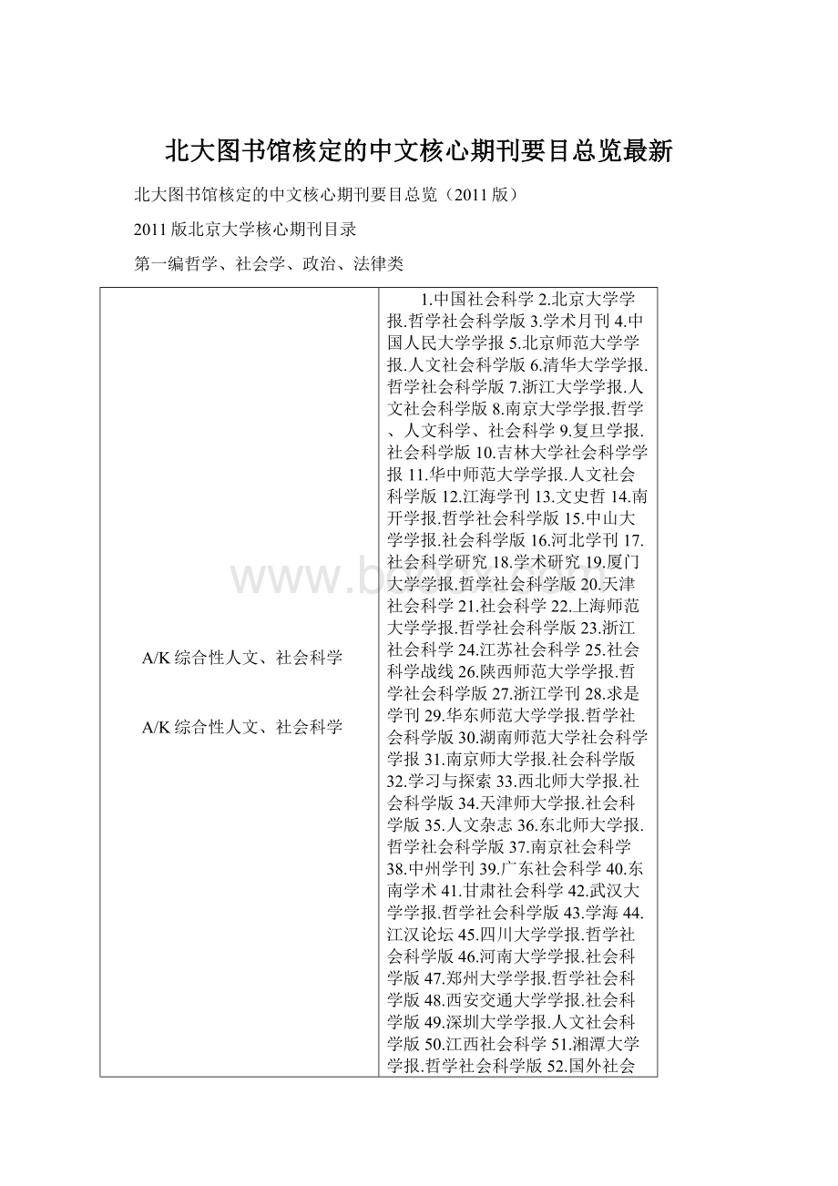 北大图书馆核定的中文核心期刊要目总览最新Word格式.docx_第1页