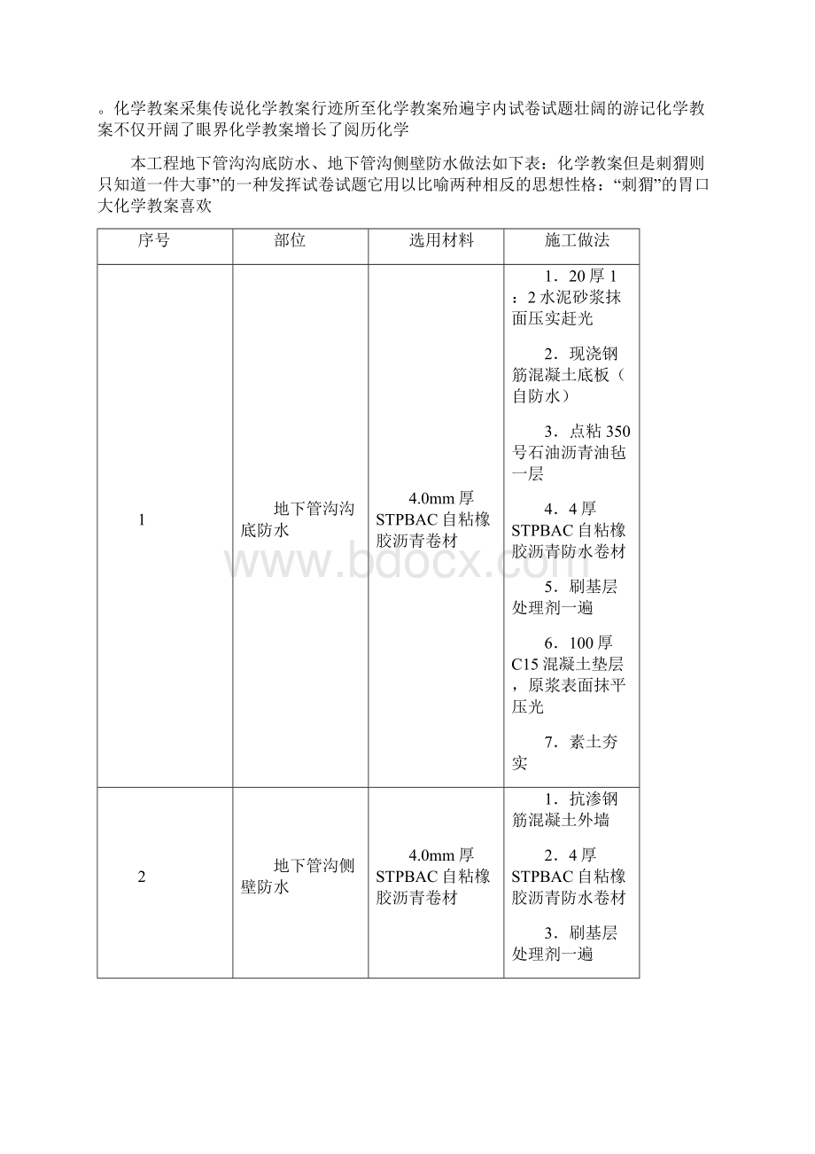 天津会展中心管沟防水施工方案hpp.docx_第3页