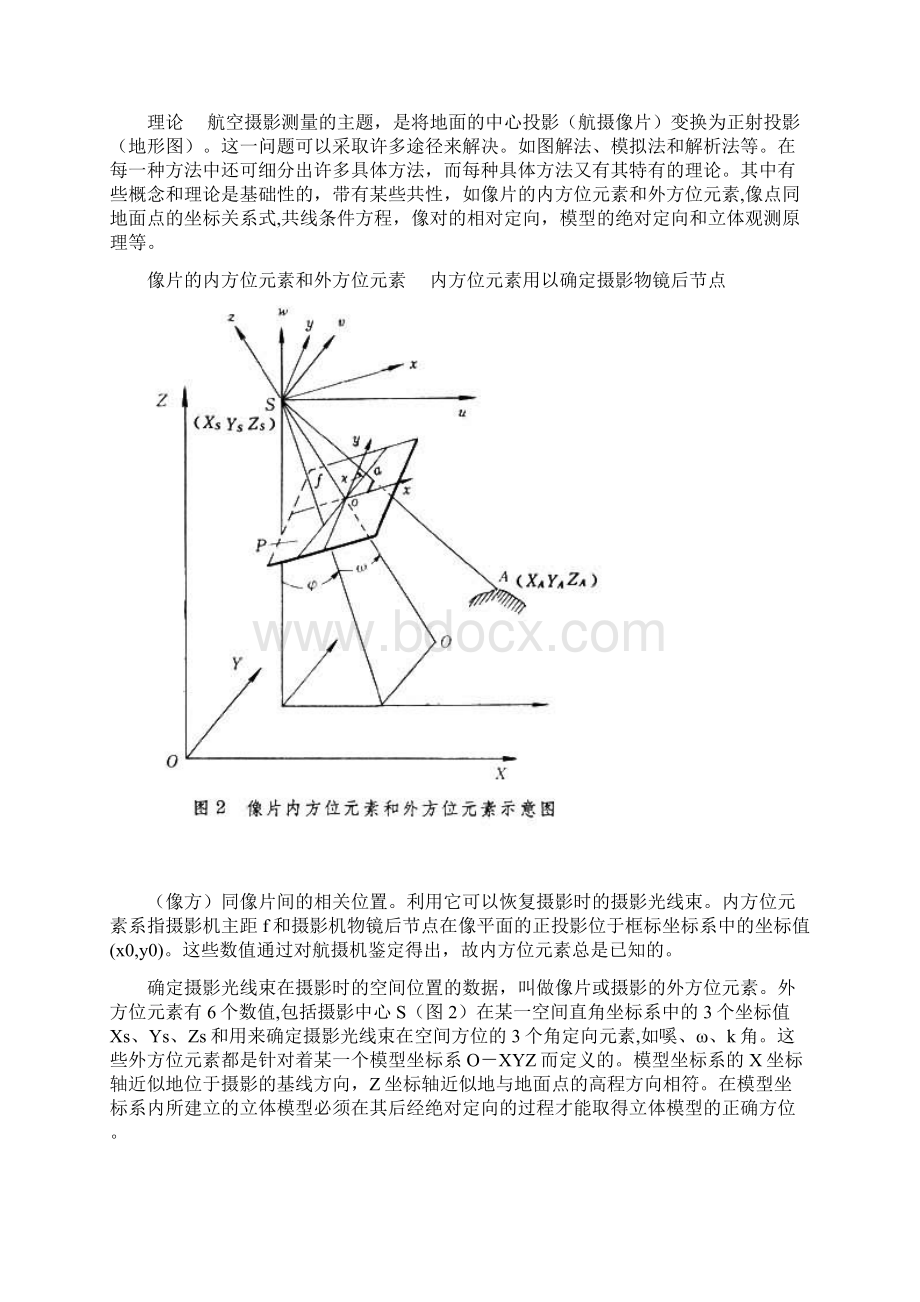 航测成图Word文件下载.docx_第2页