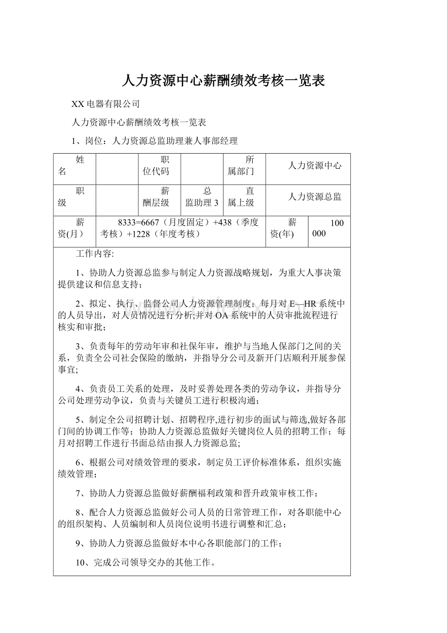 人力资源中心薪酬绩效考核一览表Word格式.docx