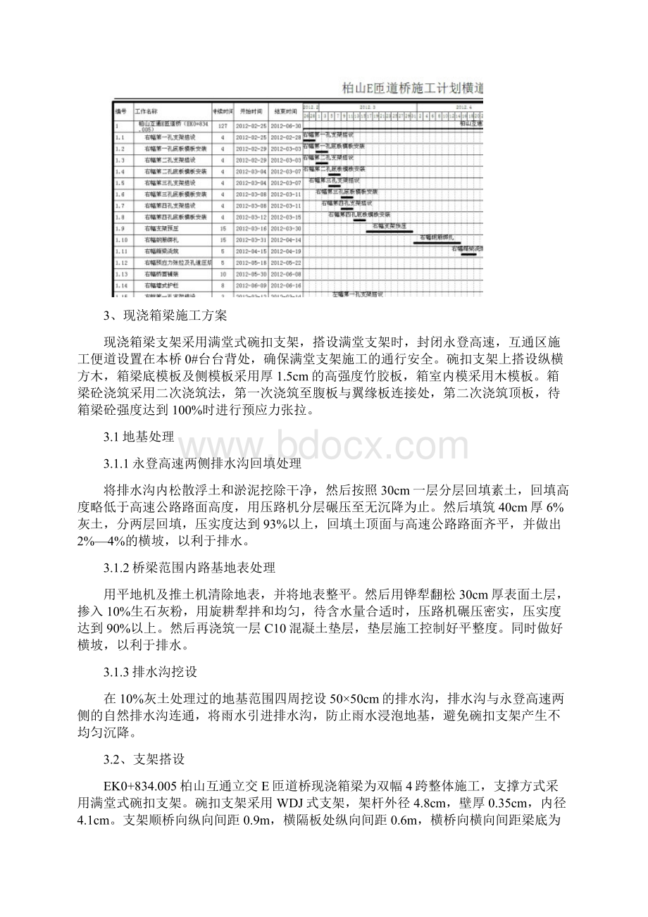 五标现浇箱梁施工方案Word下载.docx_第2页