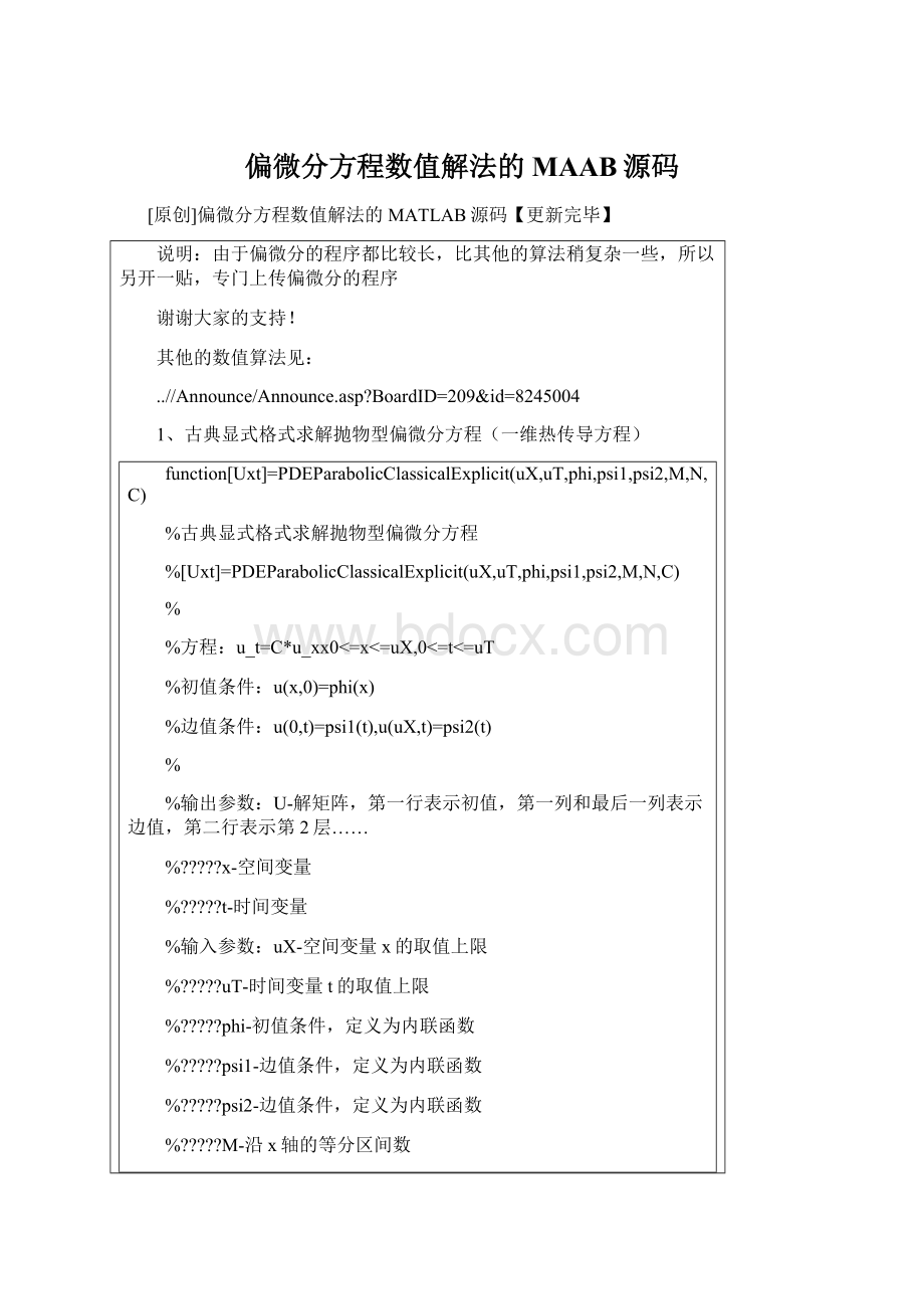 偏微分方程数值解法的MAAB源码.docx_第1页