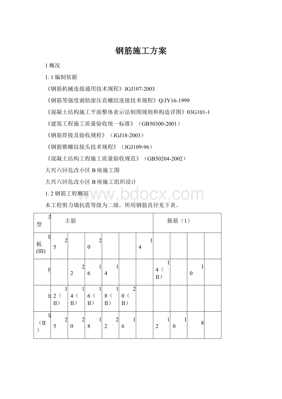 钢筋施工方案Word文档下载推荐.docx_第1页