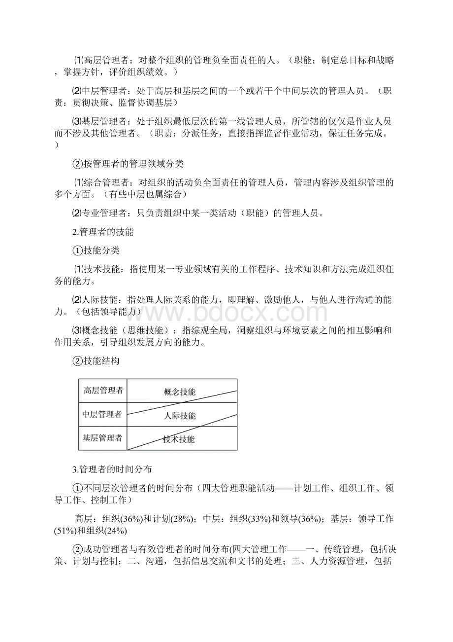 管理学通论Word格式文档下载.docx_第3页