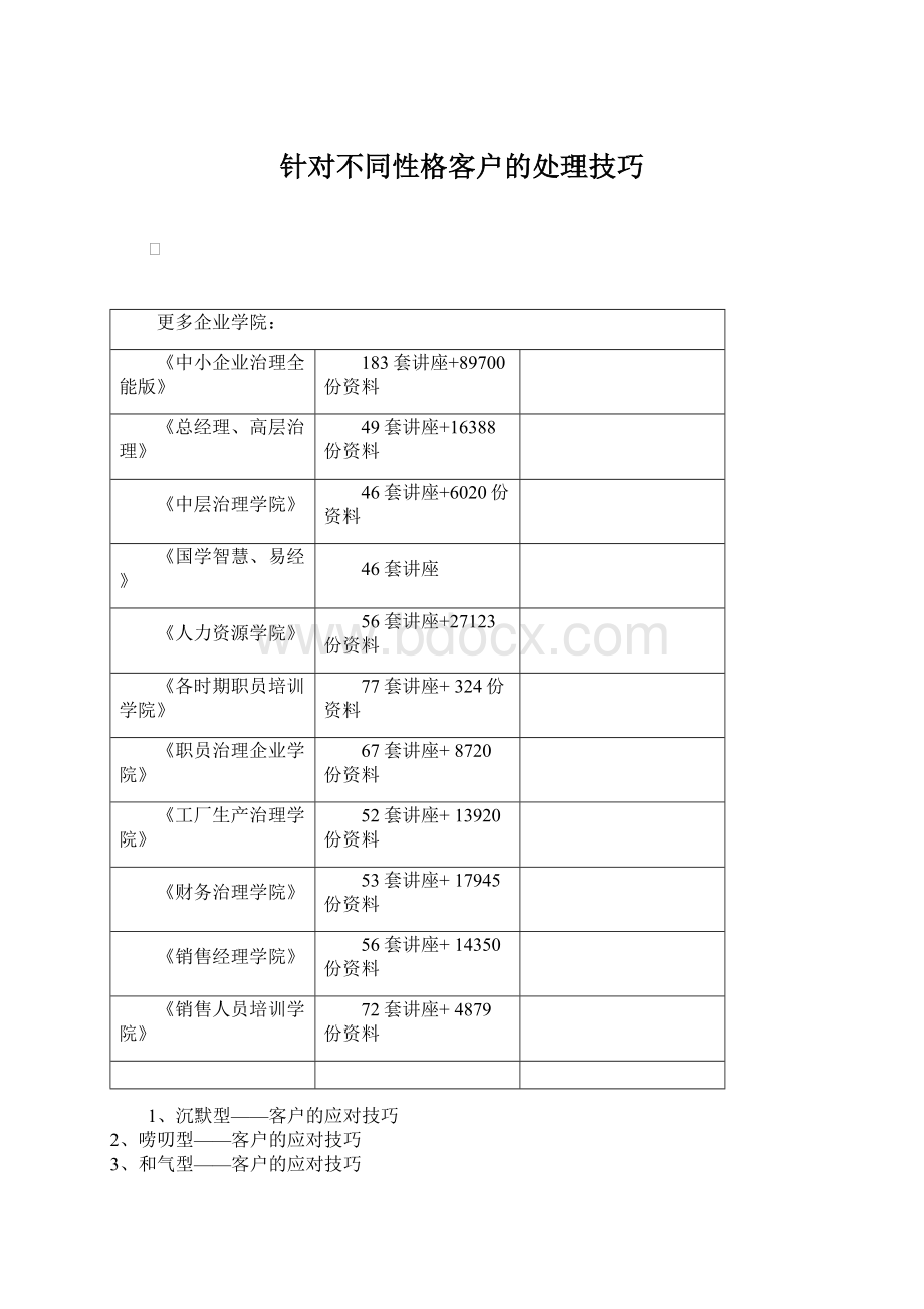 针对不同性格客户的处理技巧.docx_第1页