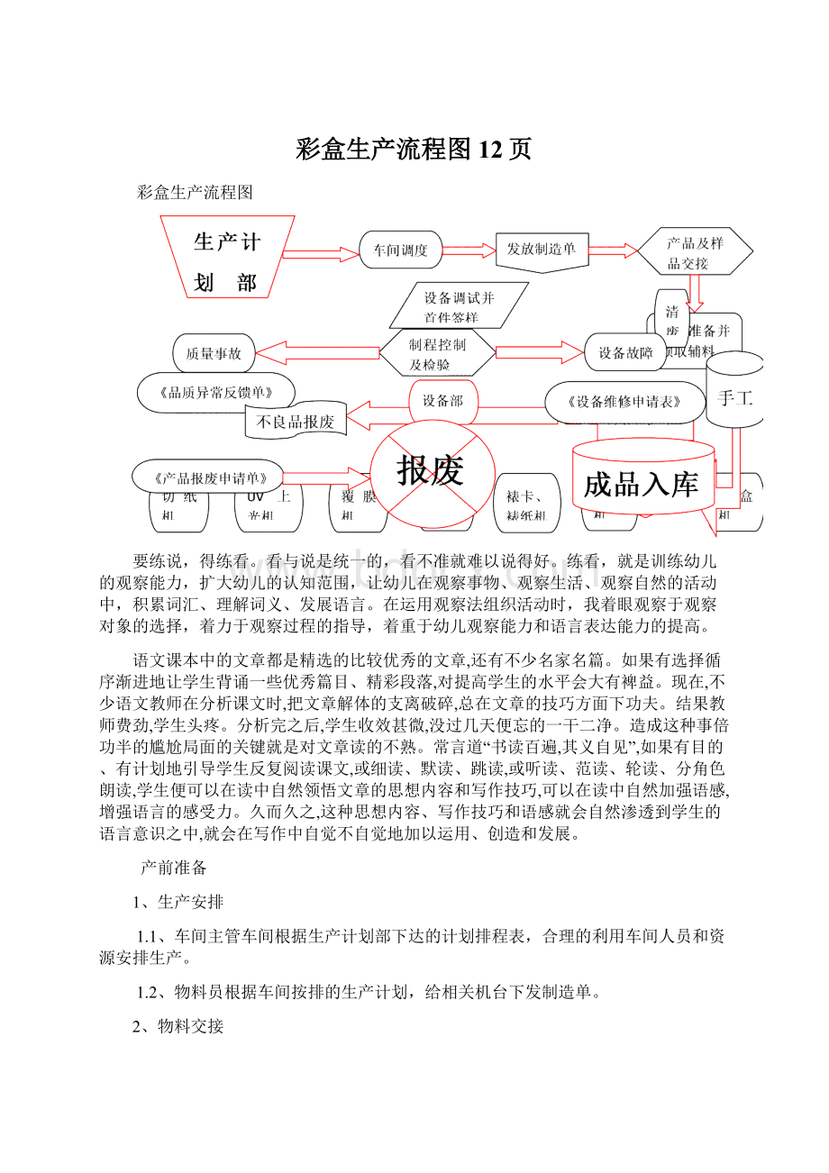 彩盒生产流程图12页.docx_第1页