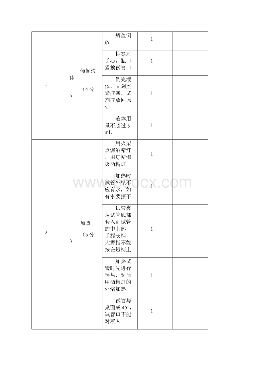 安徽省淮南市中考化学实验操作试题及评分标准Word文档格式.docx_第2页