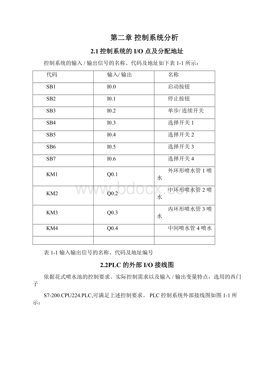 花式喷水池装置PLC控制梯形图的设计与调.docx_第3页