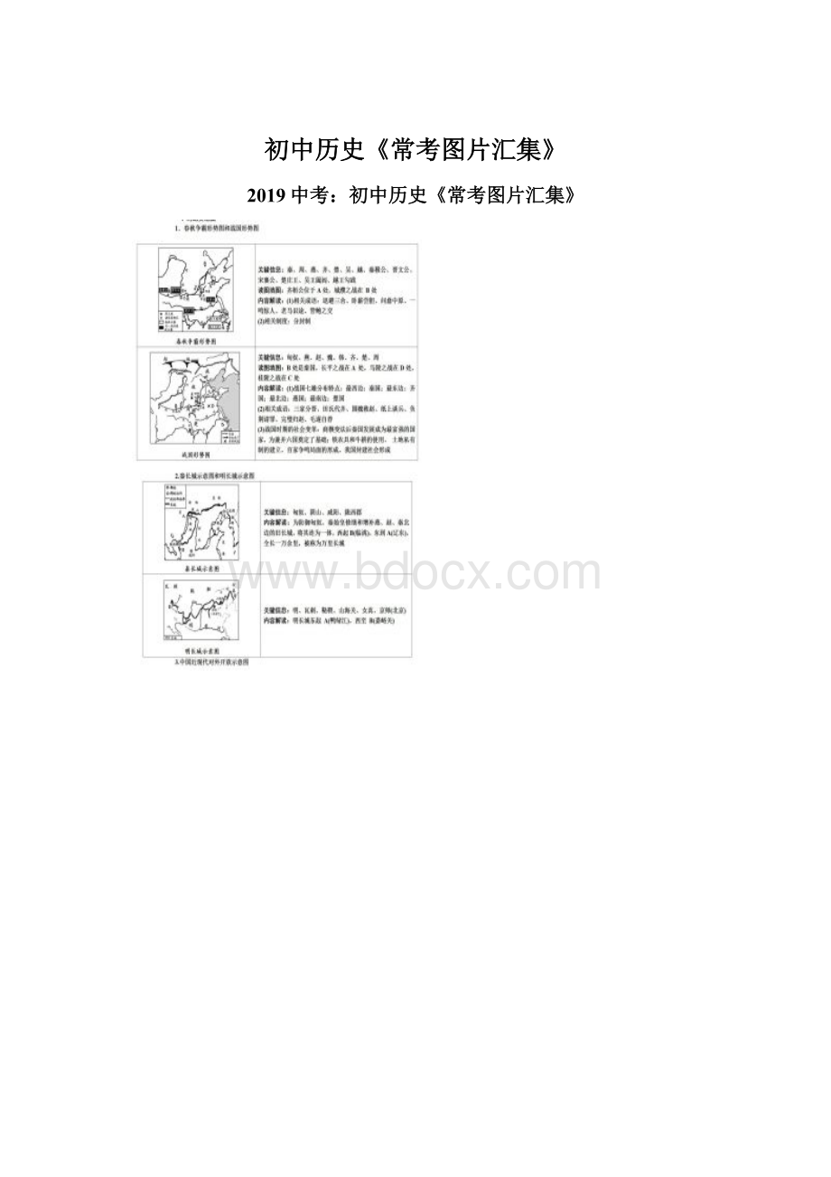 初中历史《常考图片汇集》.docx