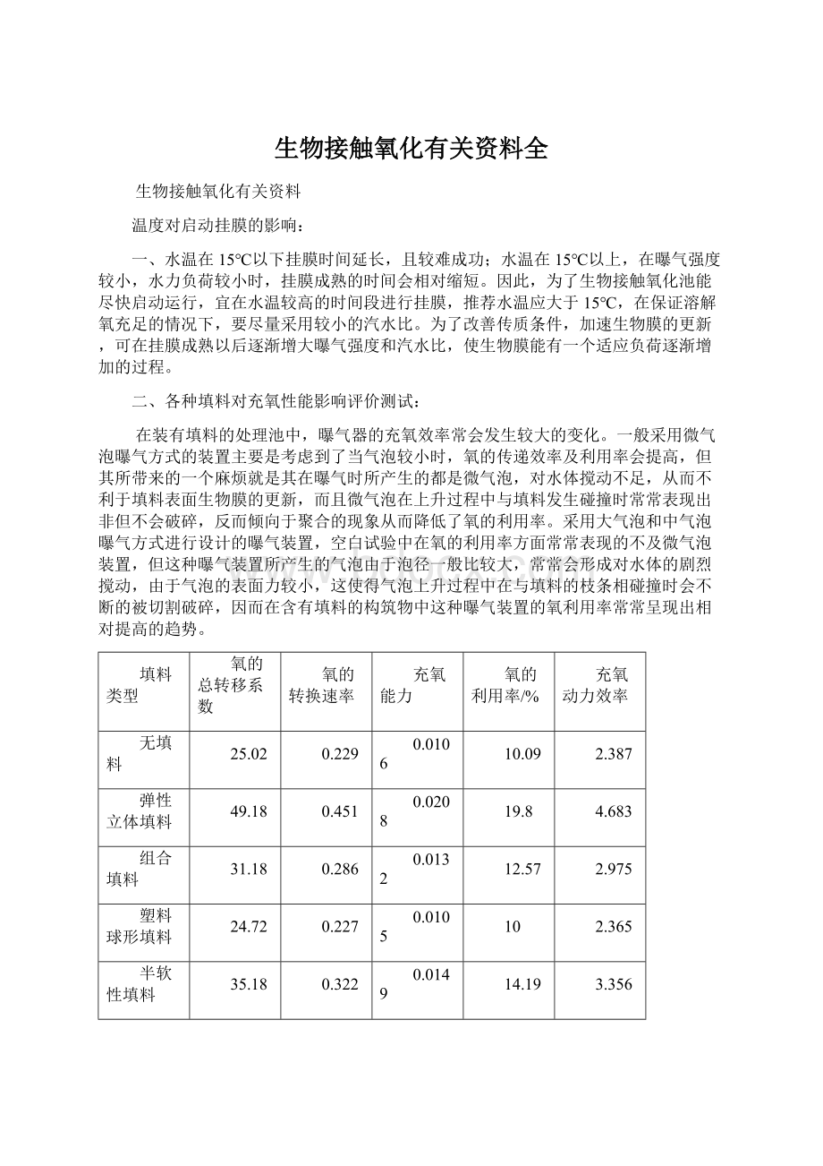 生物接触氧化有关资料全.docx_第1页