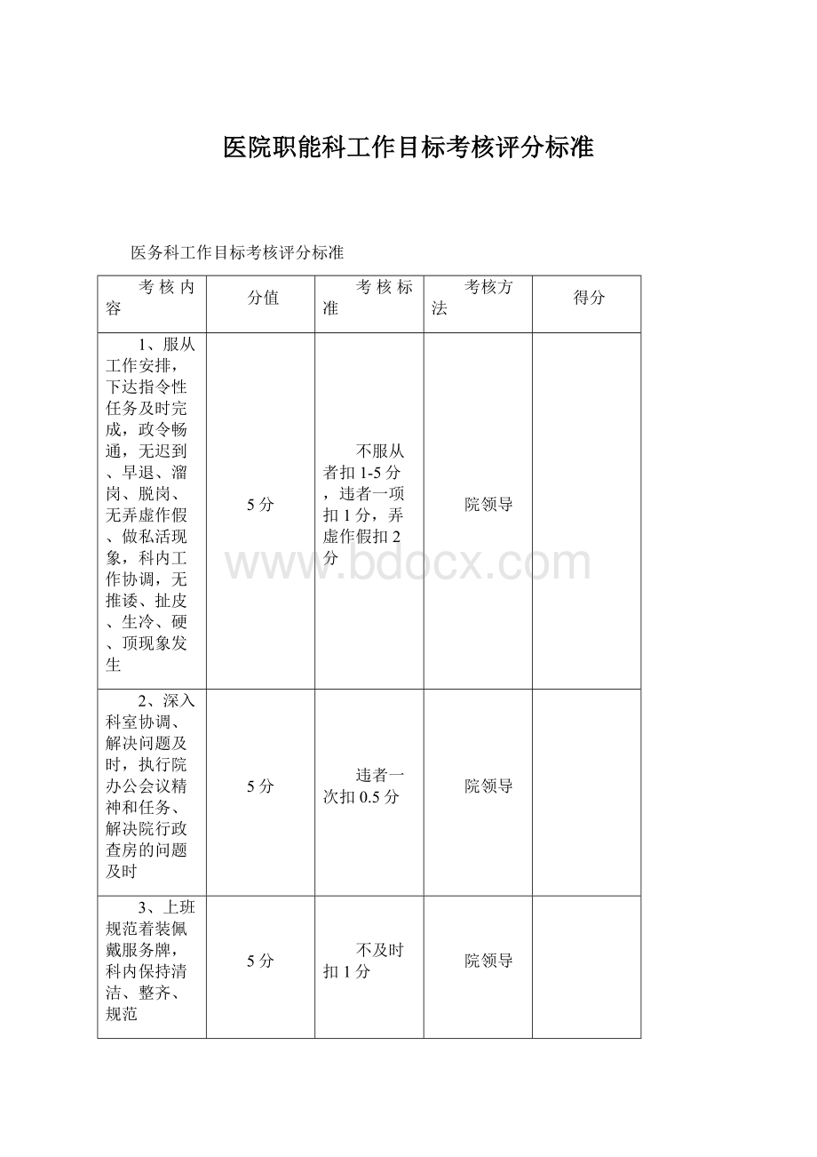 医院职能科工作目标考核评分标准.docx_第1页