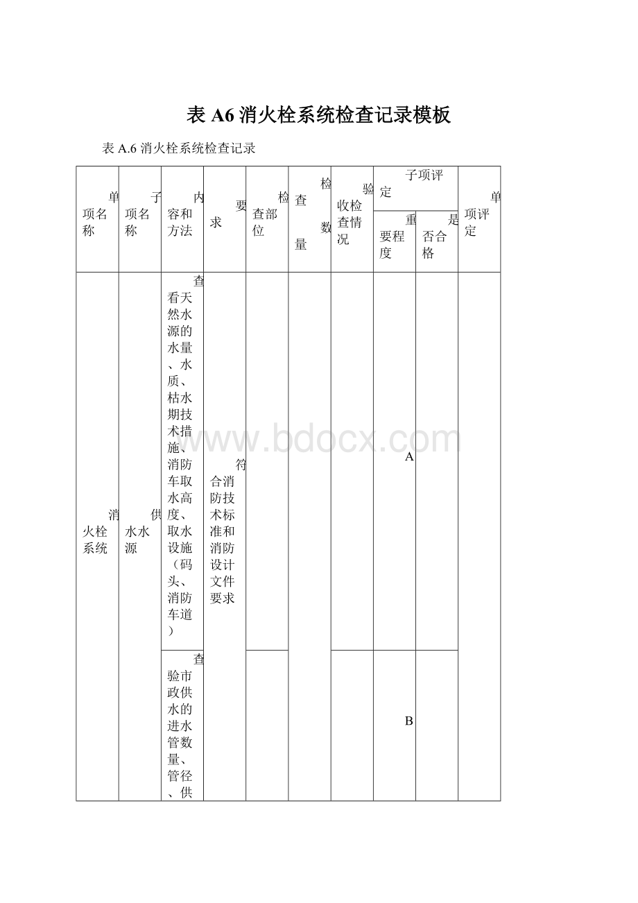 表A6消火栓系统检查记录模板.docx_第1页