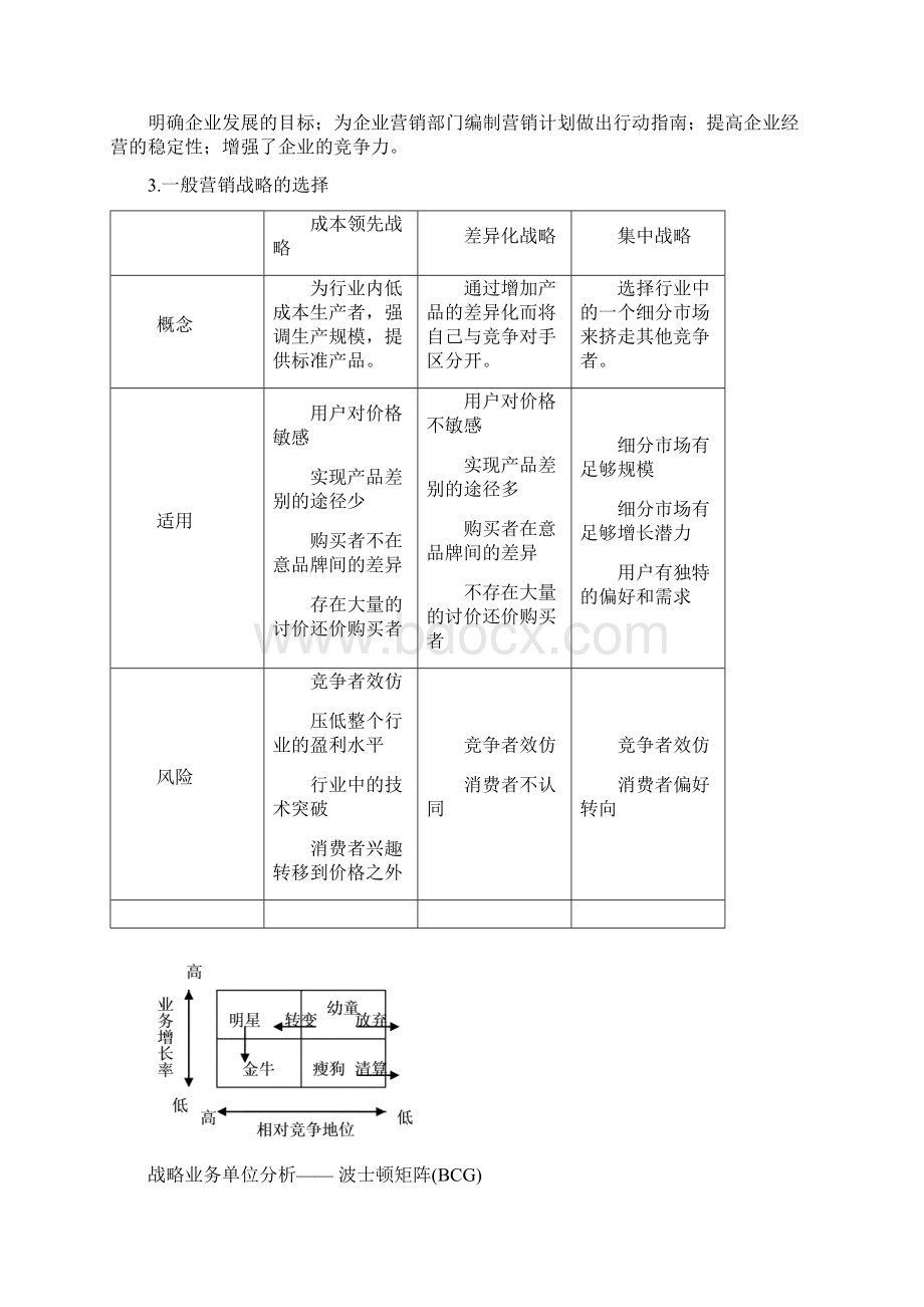 市场营销整理Word文档格式.docx_第3页