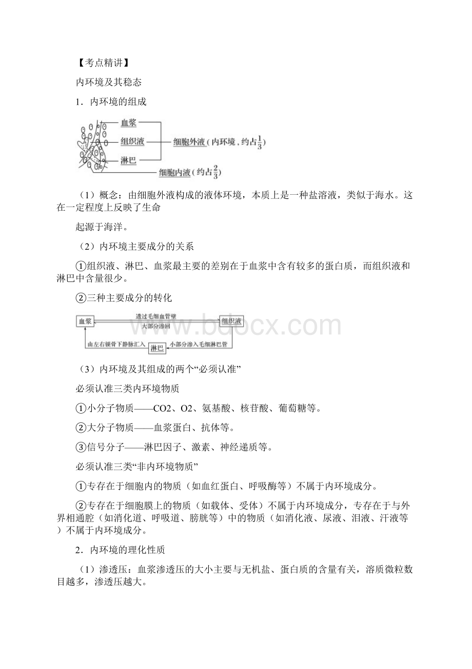 一轮复习专题21 人体的内环境稳态解析版.docx_第2页