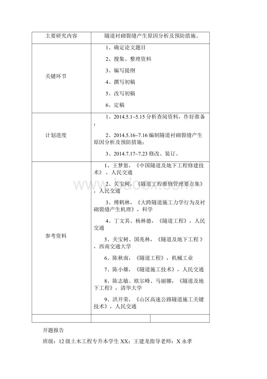 隧道衬砌裂缝产生原因分析及预防和治理措施.docx_第2页