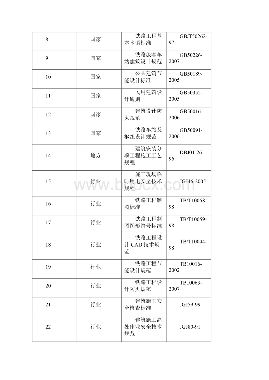 高架候车厅吊顶施工方案Word下载.docx_第3页