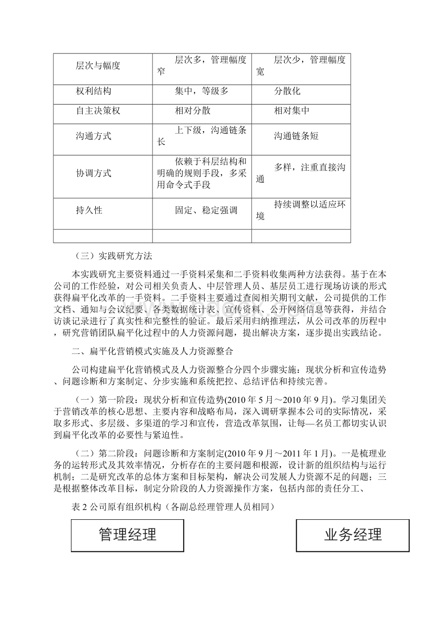 山西汾酒营销团队扁平化下地人力资源整合Word文档格式.docx_第3页