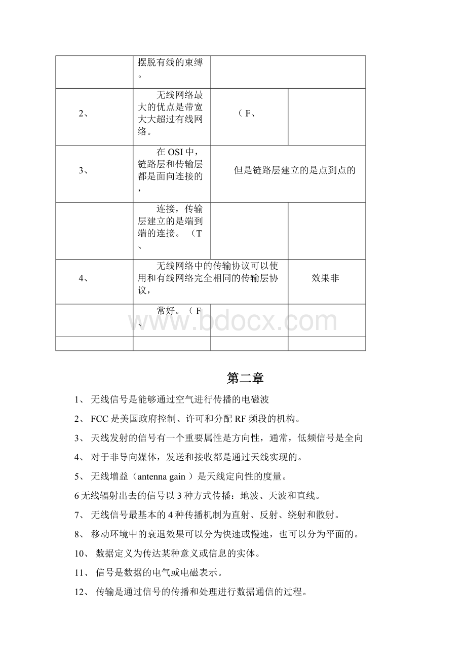 无线网络技术导论习题答案Word文档下载推荐.docx_第2页