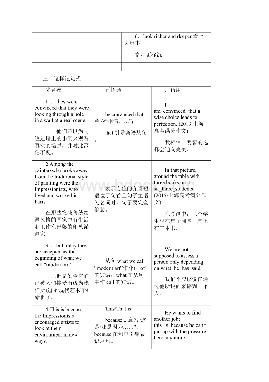 学年高中英语Unit1ArtSectionⅡWarmingampReadingLanguagePoints教学案新人教版选修6.docx_第3页