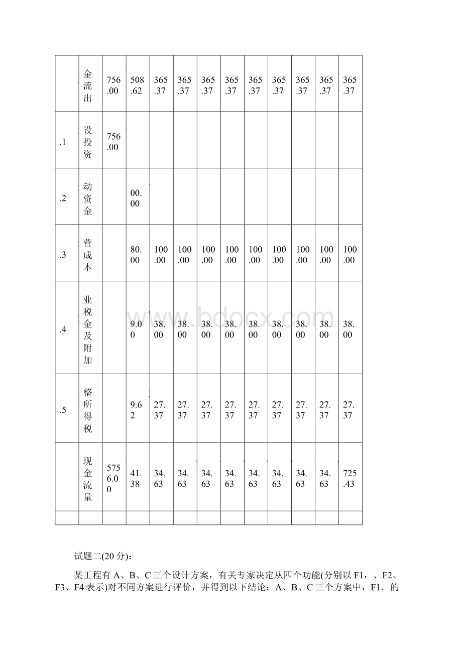 造价师案例分析真题.docx_第3页