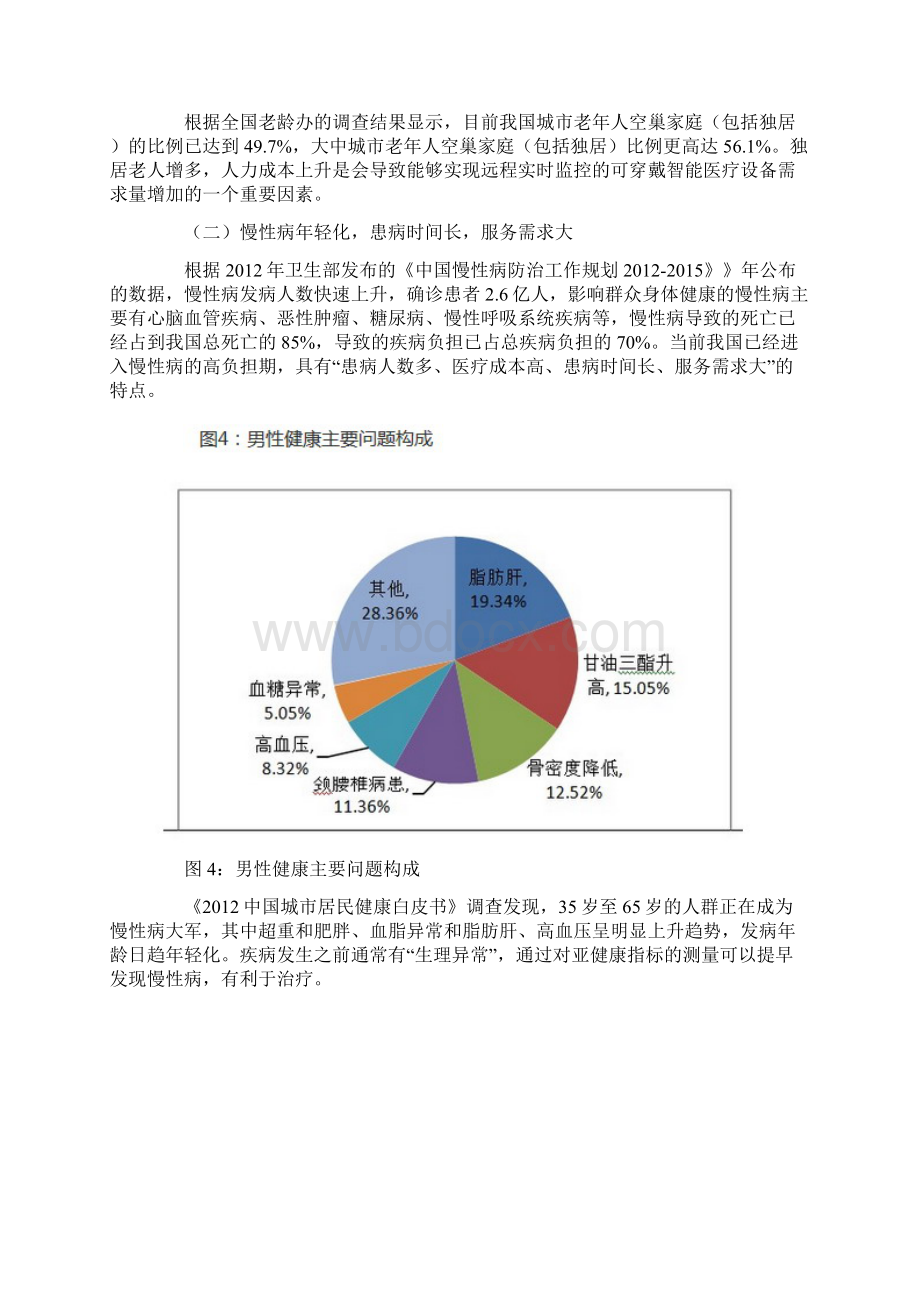 全球可穿戴健康医疗设备深度报告分析解读.docx_第3页