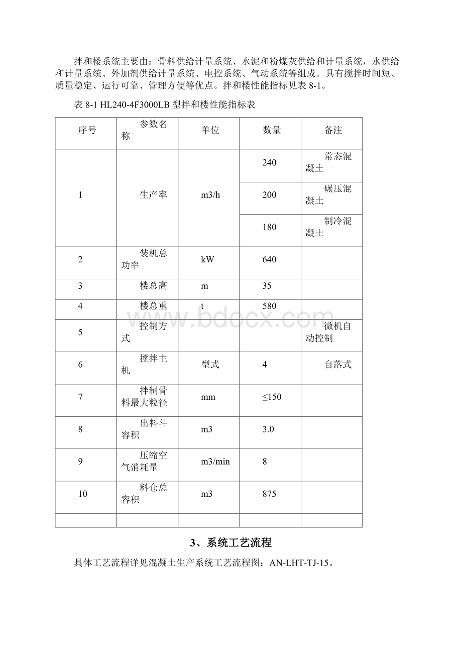 混凝土生产系统组织设计方案Word下载.docx_第2页