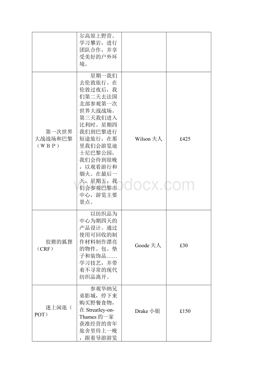 高考英语全国II卷阅读理解及翻译Word格式文档下载.docx_第3页