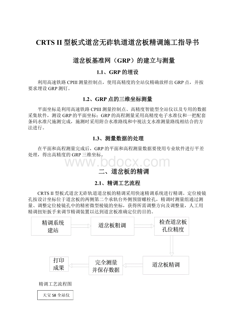 CRTS II型板式道岔无砟轨道道岔板精调施工指导书文档格式.docx_第1页