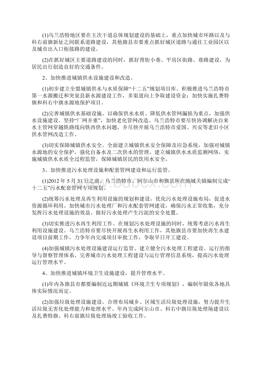 兴安盟城市建设管理年活动实施方案.docx_第2页