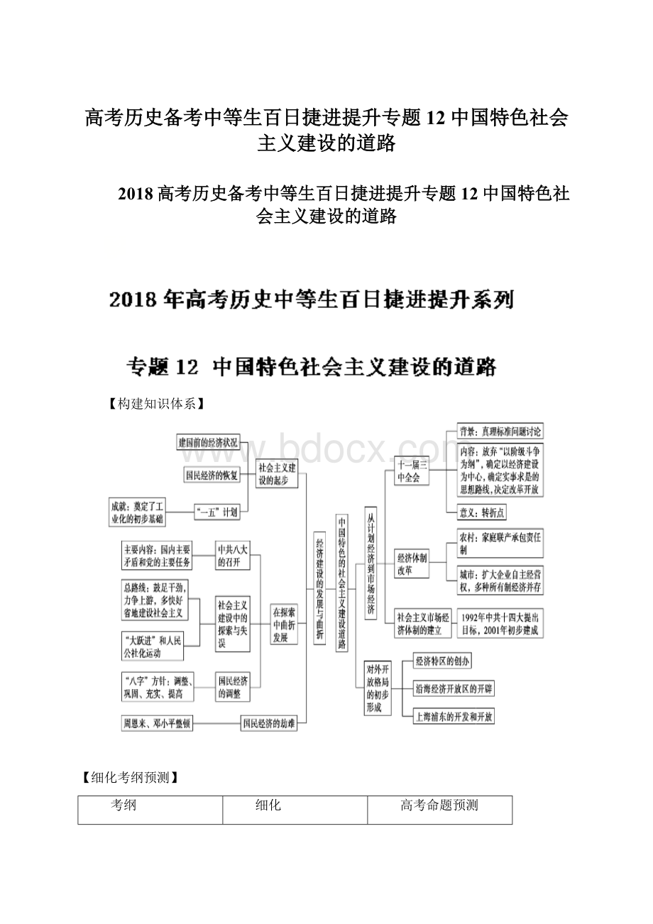 高考历史备考中等生百日捷进提升专题12中国特色社会主义建设的道路.docx_第1页