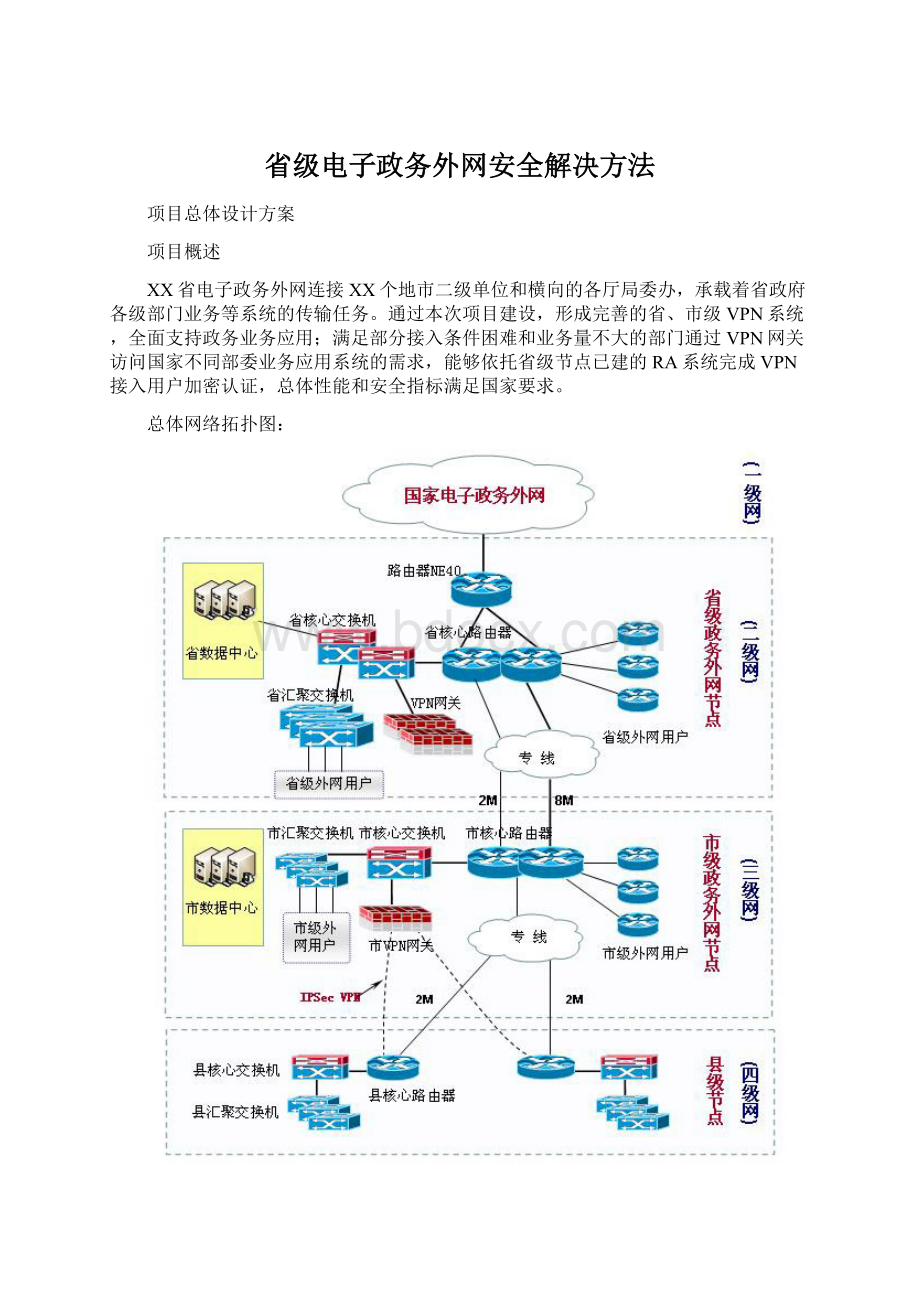 省级电子政务外网安全解决方法Word文件下载.docx